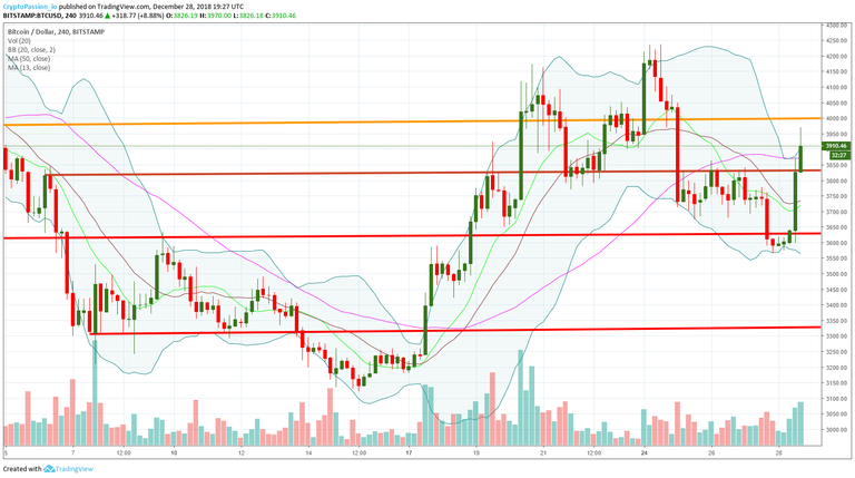 BTCUSD.jpg