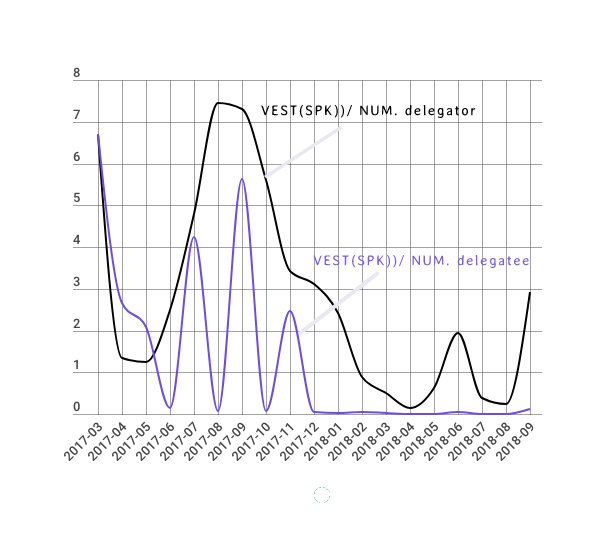 dosradios.jpg