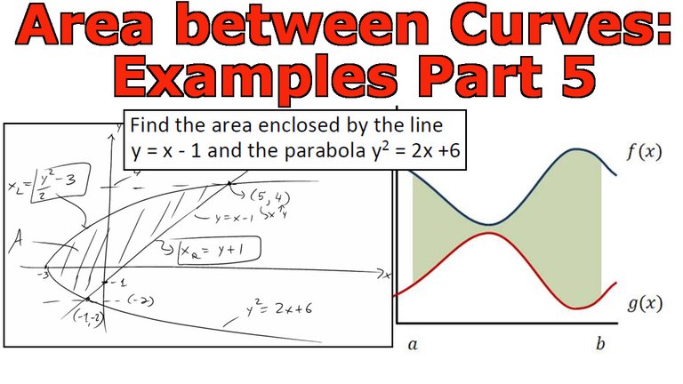 Integrals and Areas Between Curves Examples 5.jpeg