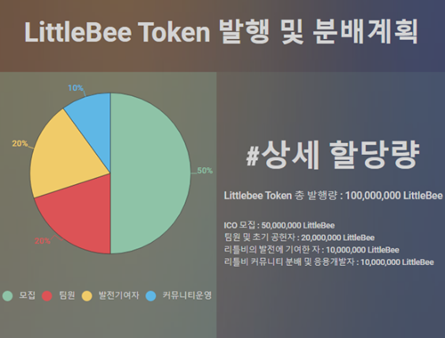 리틀비코인 04.png