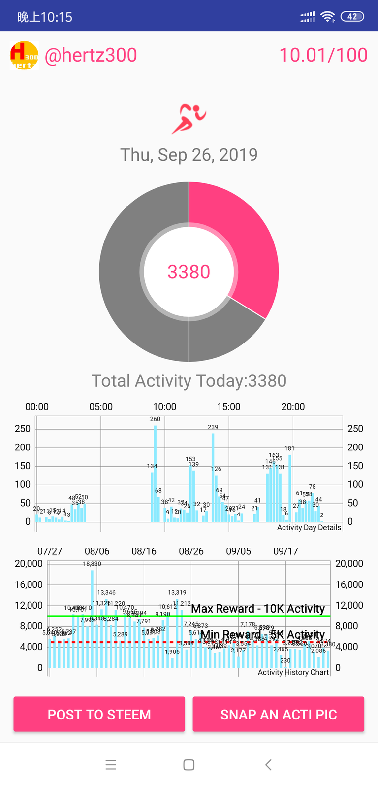 Screenshot_2019-09-26-22-15-53-988_io.actifit.fitnesstracker.actifitfitnesstracker.png