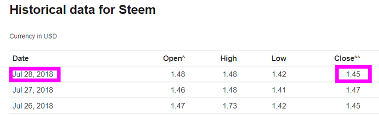 Steem-Closed-28.png