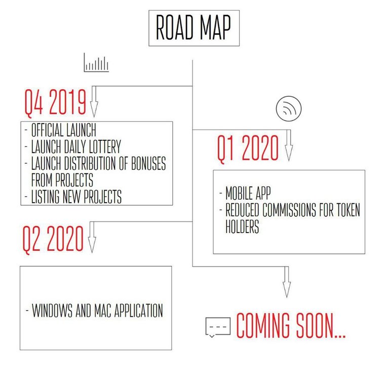 Roadmap.jpeg