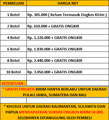 harga-walatra-gamat-emas-kapsul-1.png