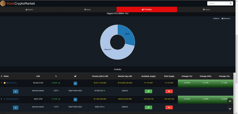 Crypto-market-portfolio.png