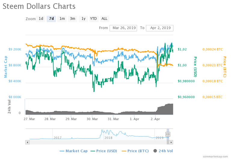 chart(1).png