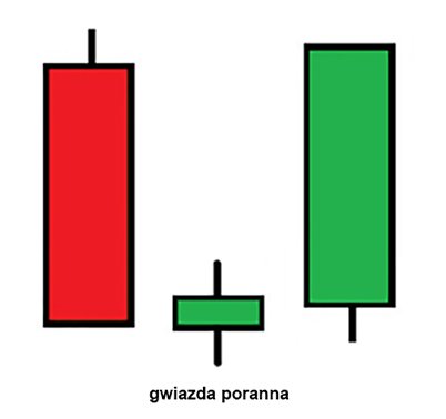 gwiazda poranna.jpg