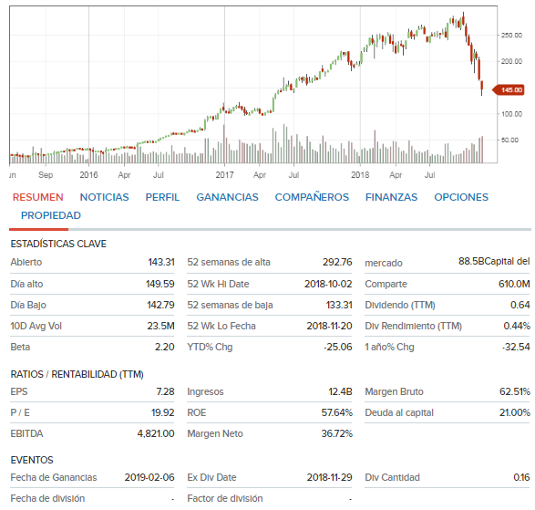 nvda_cnbc.png