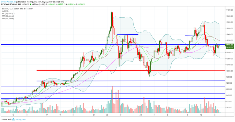 BTCUSD.jpg