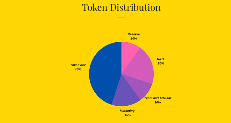 Screenshot_2018-08-16 KitToken(2).png