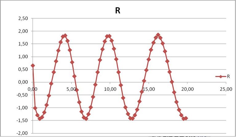 FIGURA 9 CIRCUITO R.jpg