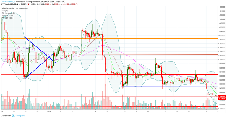 BTCUSD.jpg