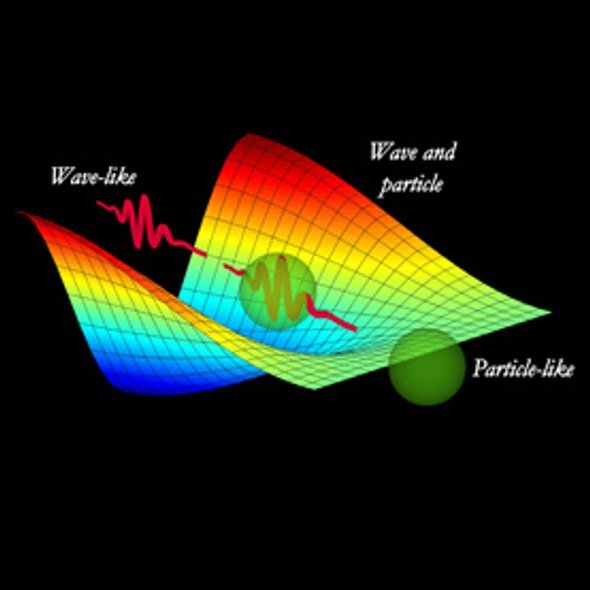 particle wave duality.jpg