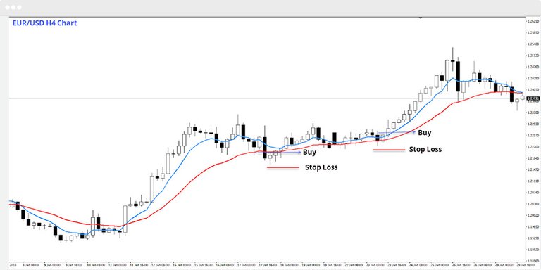 Forex_day_trading_strategies_-_Mtrading_(2).jpg