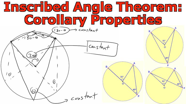 Inscribed Angle Theorem Corollary.jpeg