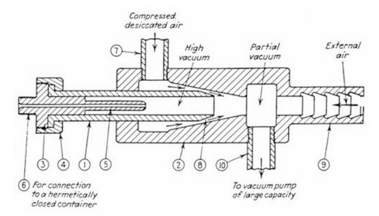 Open vacuum tube.png