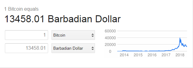 barbadian.PNG