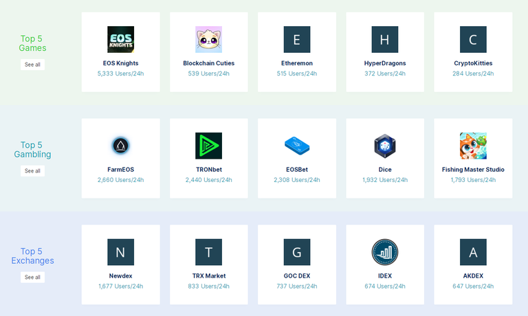 dapp list.png