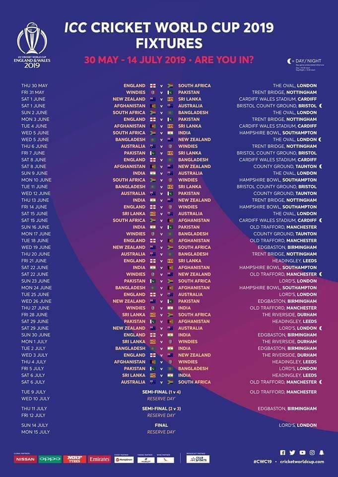 ICC World Cup 2019 Schedule.jpg