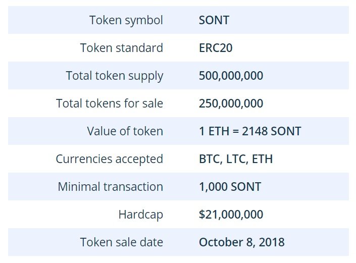 Token sale.jpg