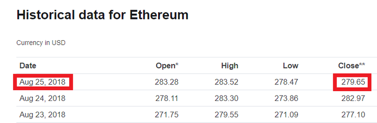 ETH-Closed-Day-25.png