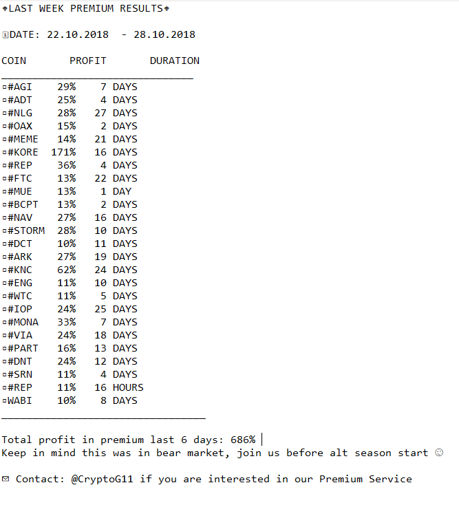 weekly results 22.10 - 28.10.jpg.png