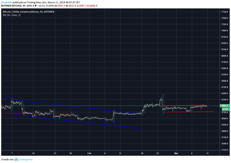 www.tradingview.png