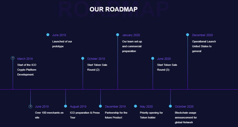 roadmap.PNG