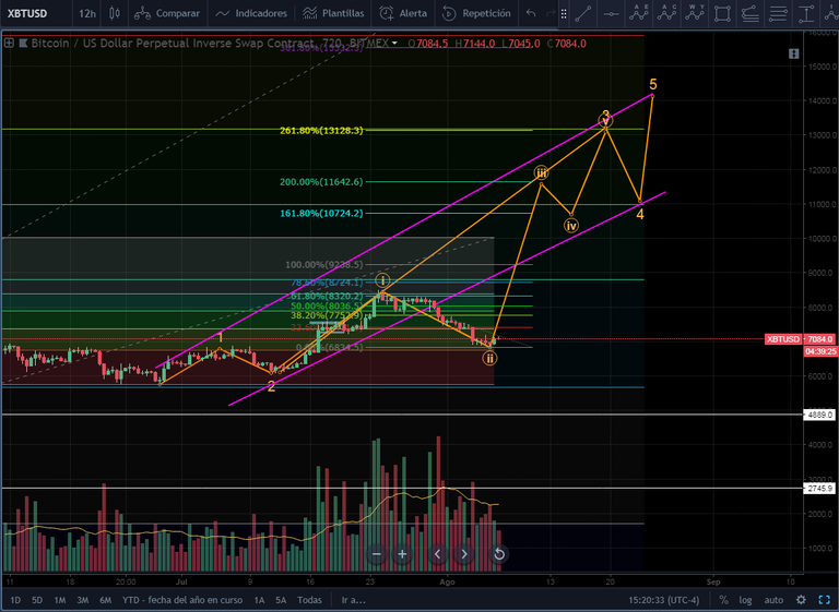 XBT.PNG