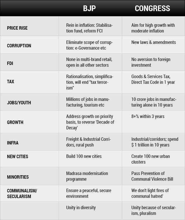 manifesto-difference-650.jpg