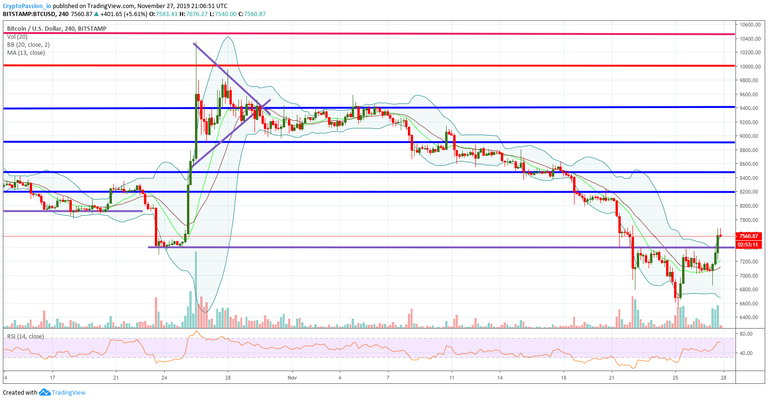 BTCUSD.jpg