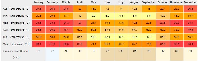 climate graph.JPG