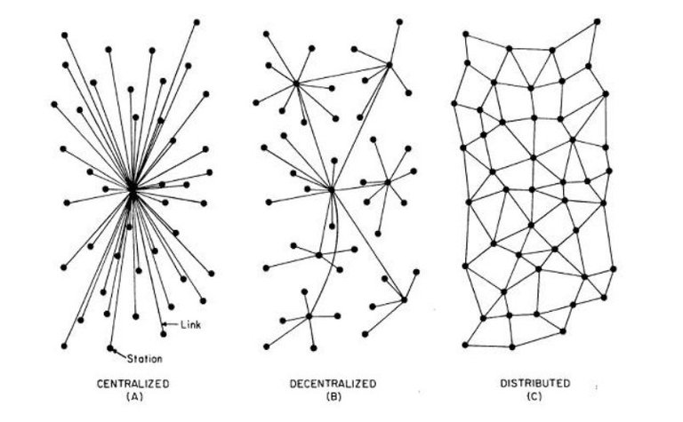 bases_de_datos_representacion.jpg