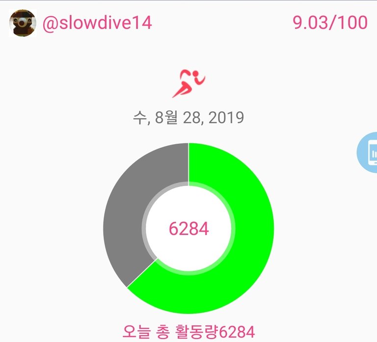 Screenshot_20190828-132216_Actifit Fitness Tracker.jpg