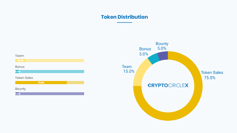 crypto circle x token1.png