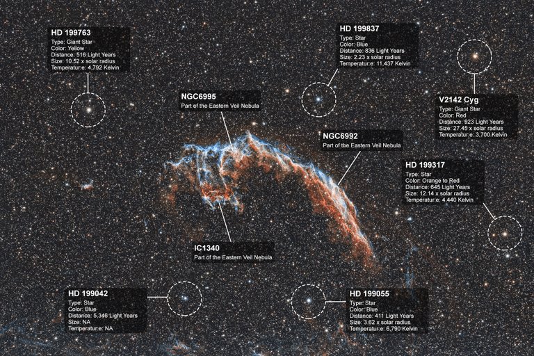 NGC6992_annotaded.jpg