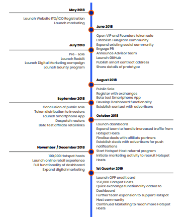 roadmap.png