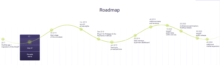 Roadmap (1).png