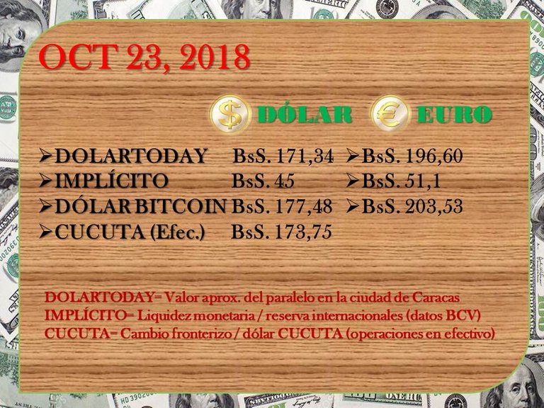 DOLAR 23-10-2018.jpg