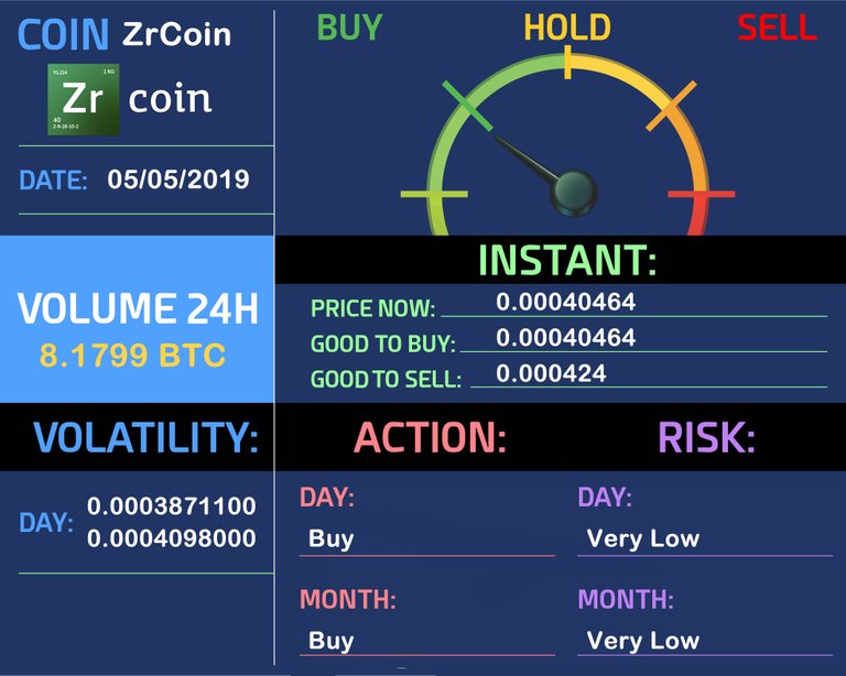 zrcoin.jpg