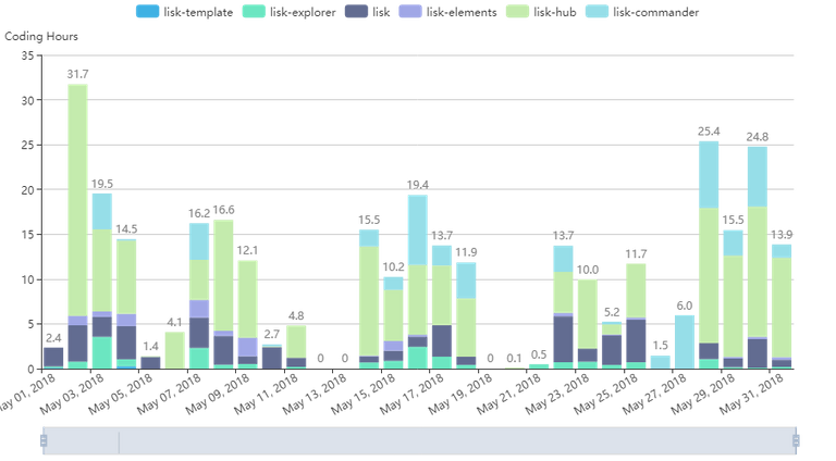 echarts (1).png