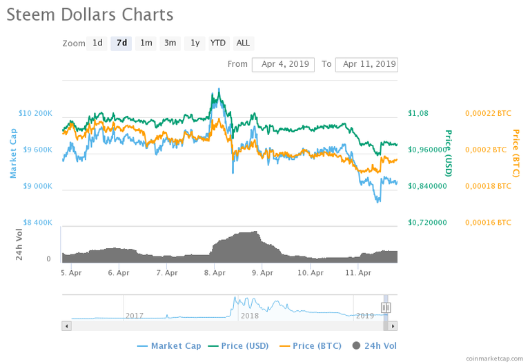 chart(1).png