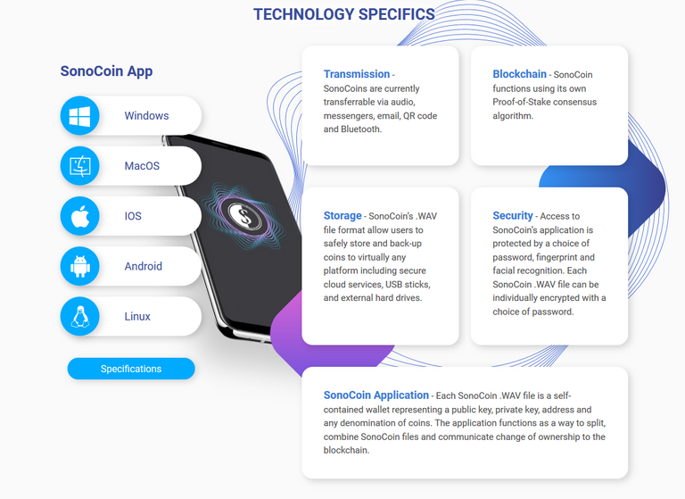 Screenshot_2019-08-26 SonoCoin - the first audible cryptocurrency(5).png