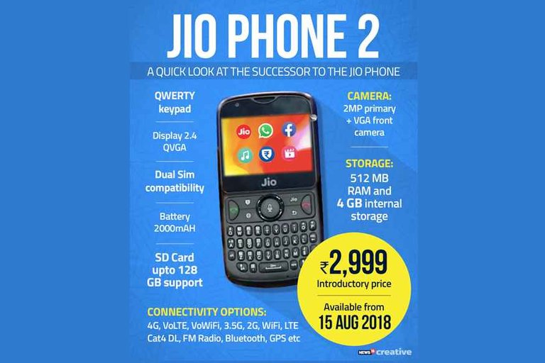 JioPhone-2-copy1.jpg