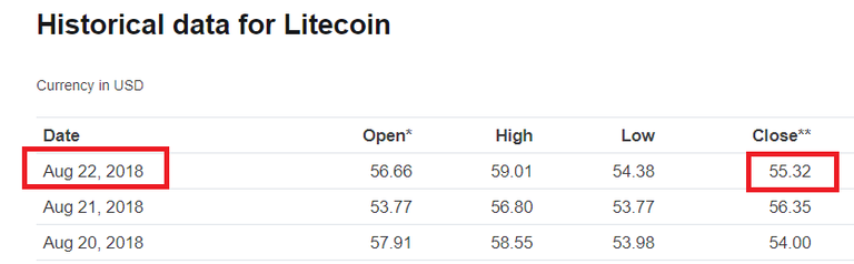 LTC-Closed-22.png