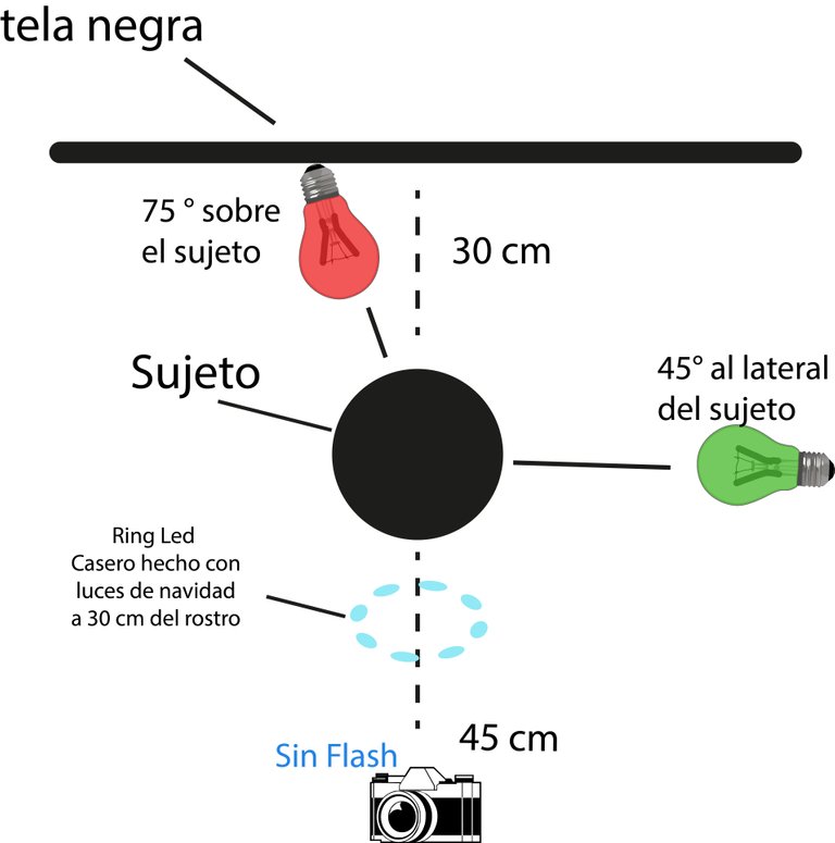 explicacion de foto.jpg