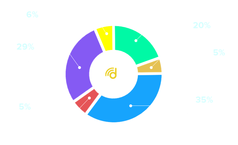 chart-white-b.png