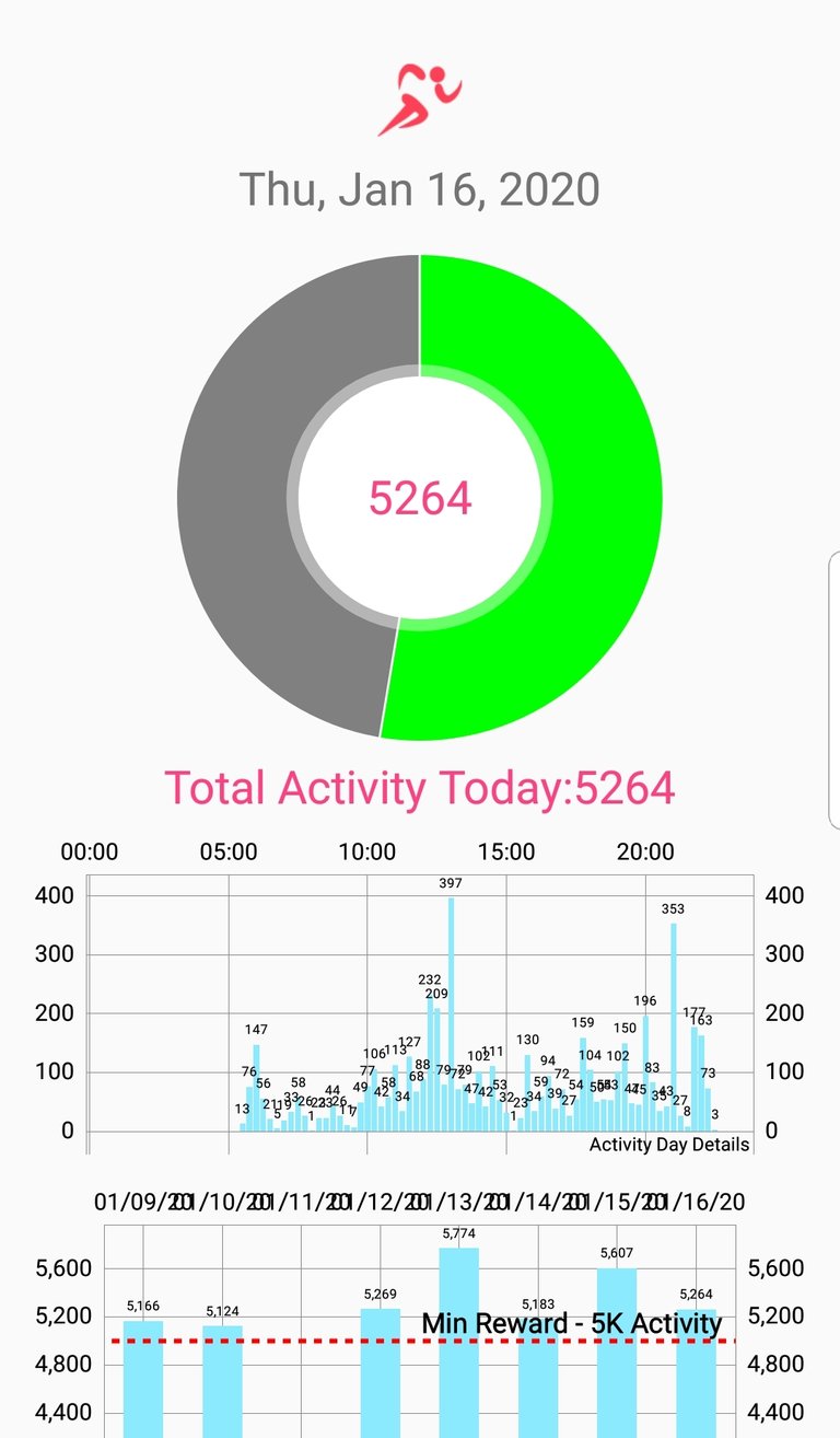 Screenshot_20200116-223108_Actifit Fitness Tracker.jpg