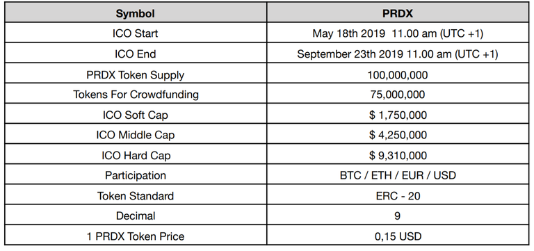 ico prdx.png