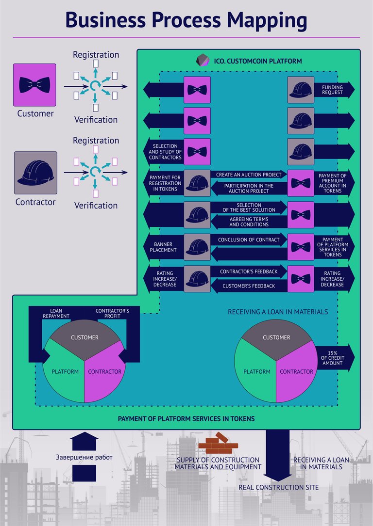 Business_Process_Mapping_2.jpg